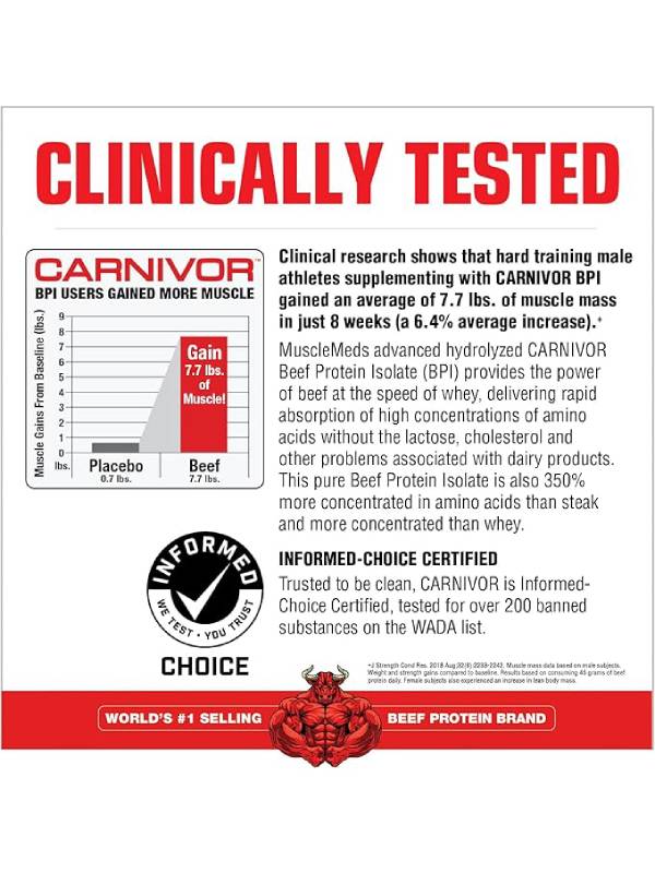 Carnivor MuscleMeds Carnivor Chocolate, 4 lbs