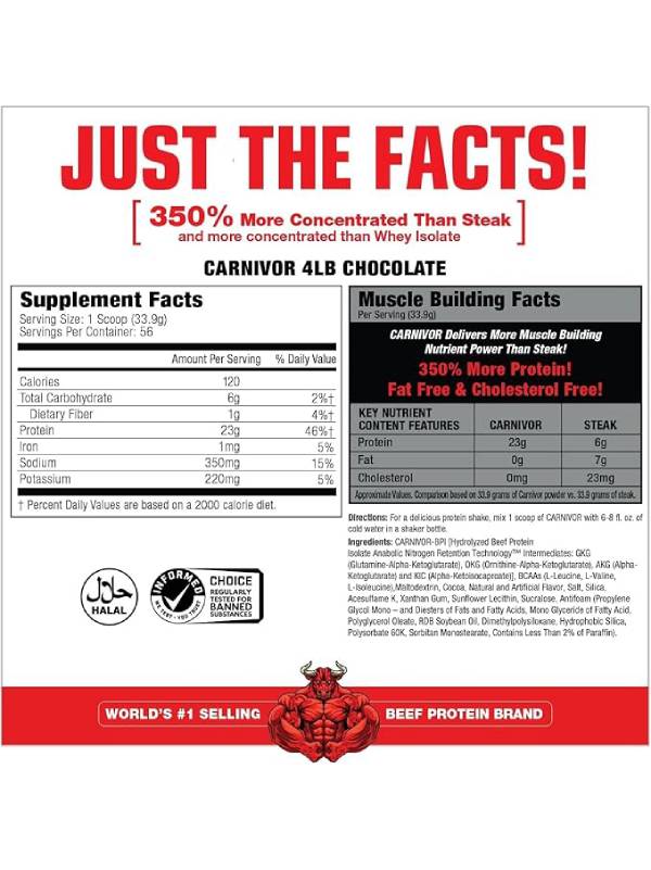 Carnivor MuscleMeds Carnivor Chocolate, 4 lbs