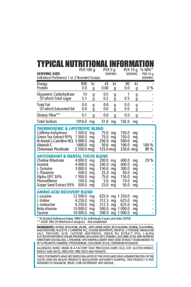 حرق الأحماض الأمينية