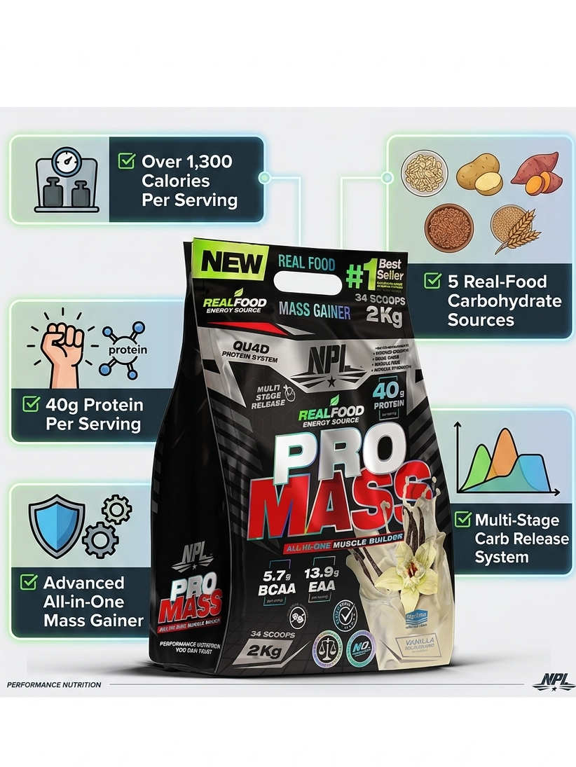 Pro Mass 2kg